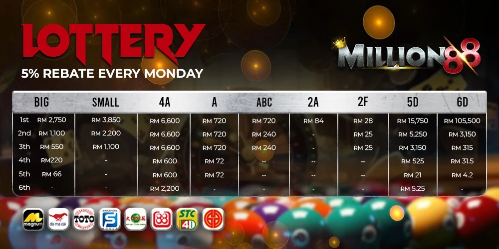 222bet casino promoção em destaque 5